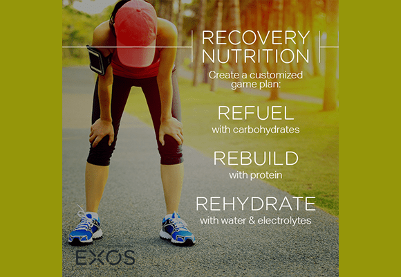 Recovery Nutrition